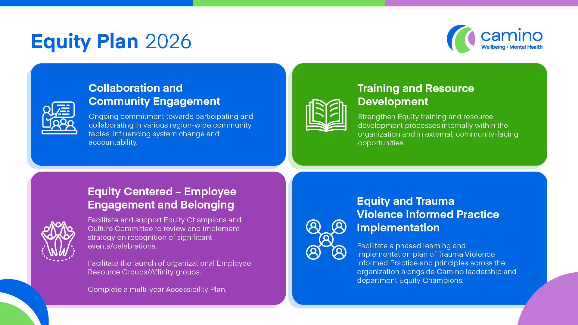 Equity Plan 2026 Final 01