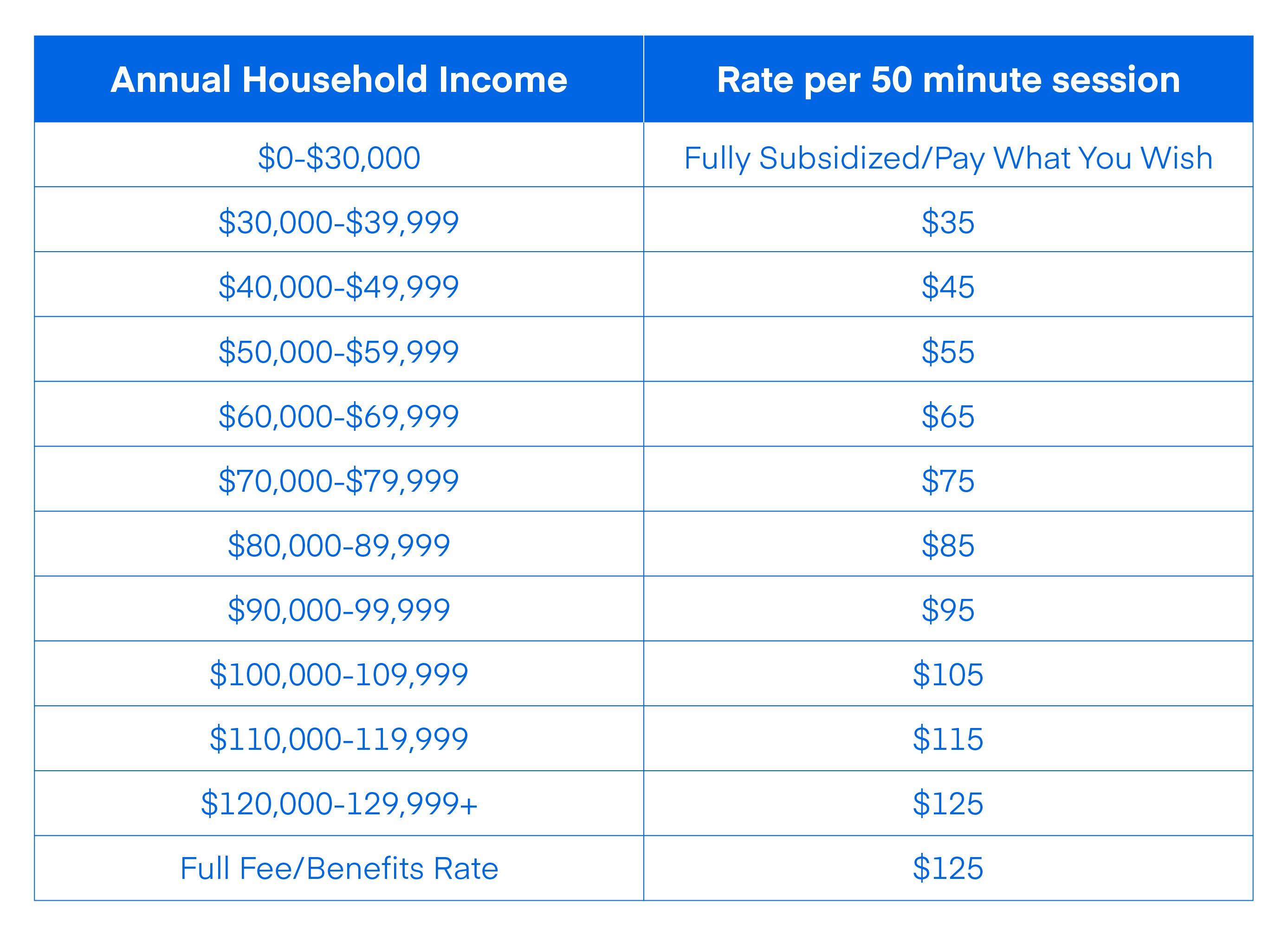 Fees Structure Edit Larger 01