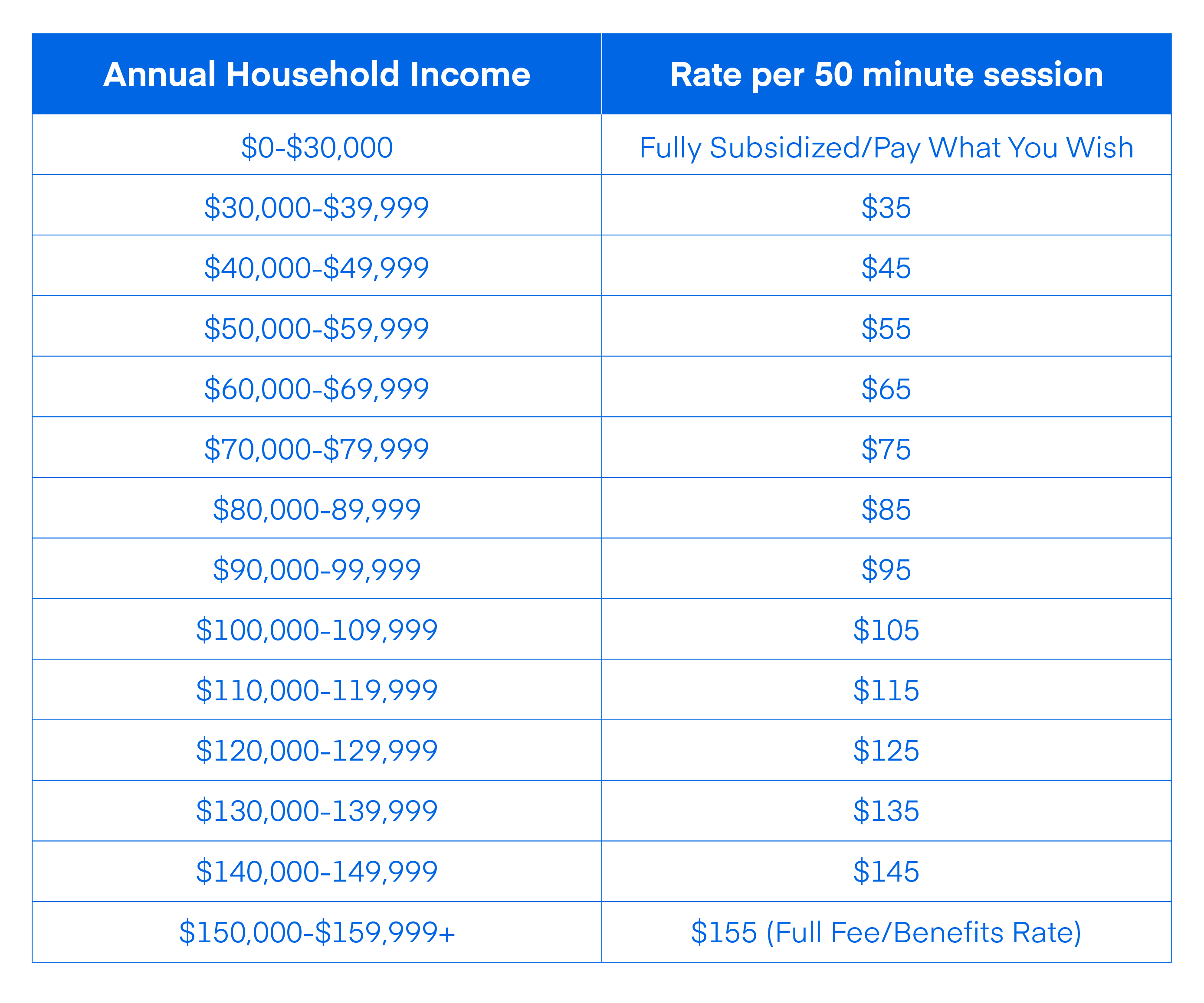 Fees Structure Edit Mar 2026 01