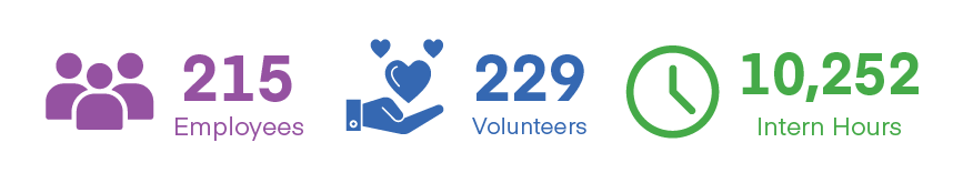 Impact Report 2025 Web Images 08