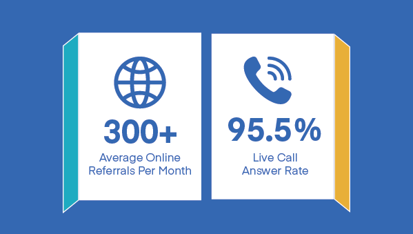 Impact Report 2025 Web Images 10