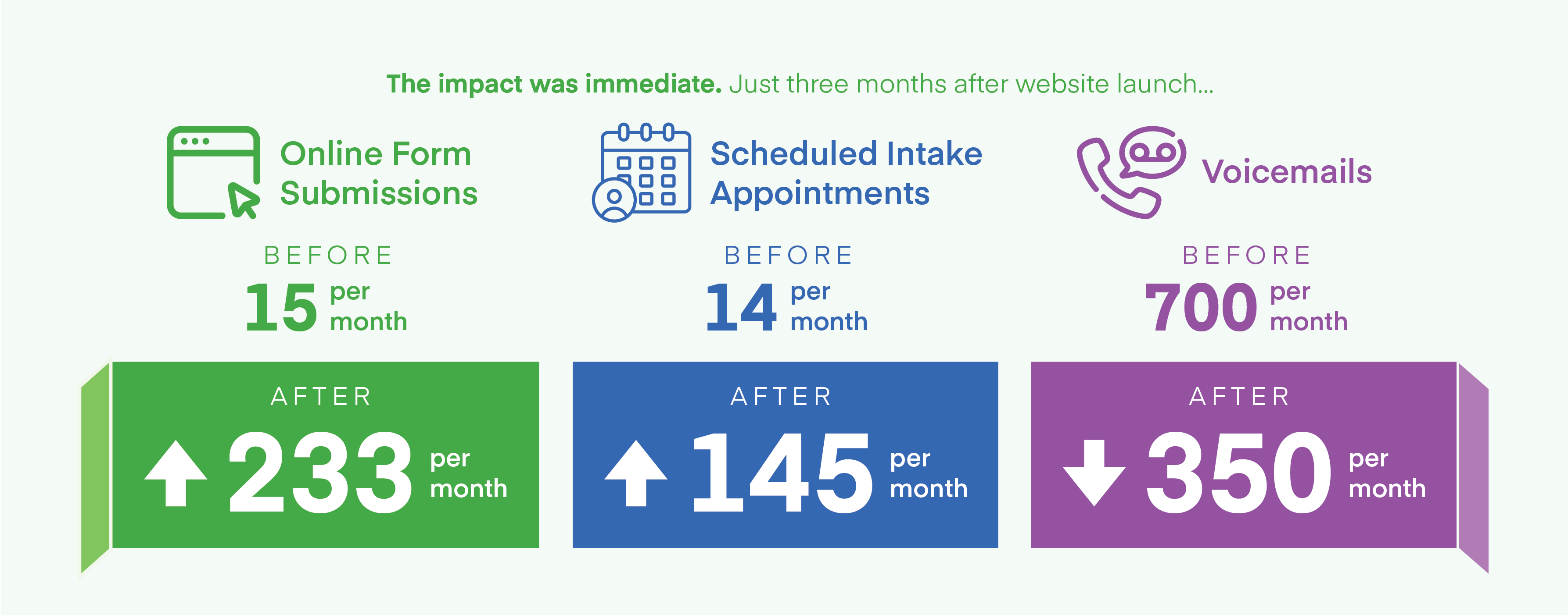 Impact Report 2025 Web Images 14