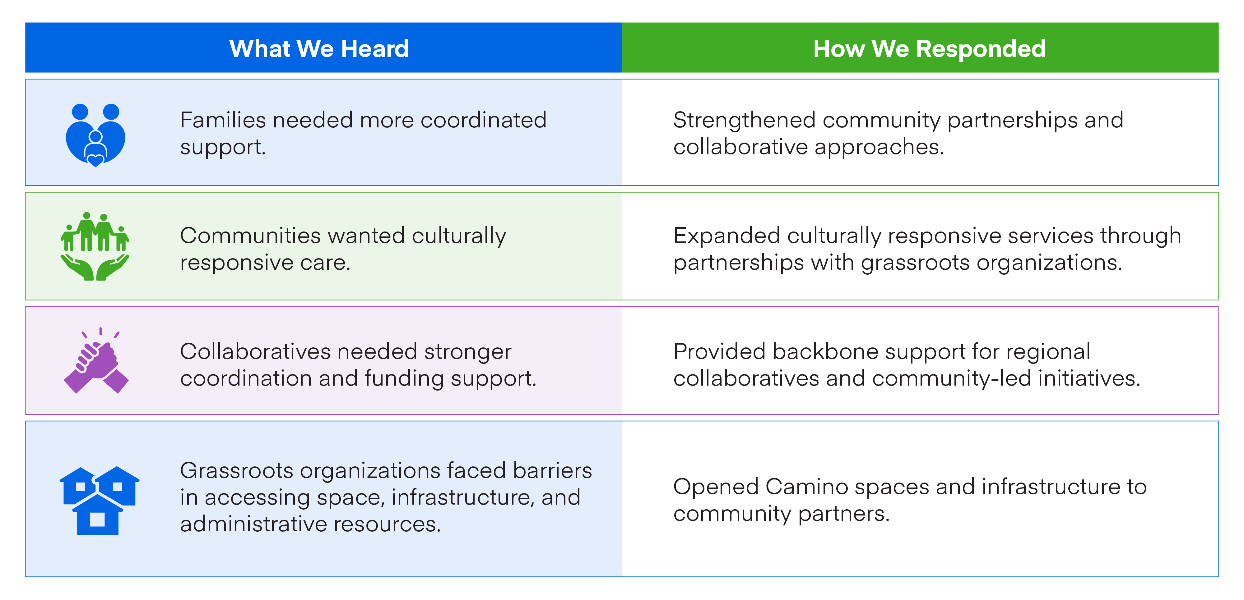 Impact Report 2026 Web Images 21