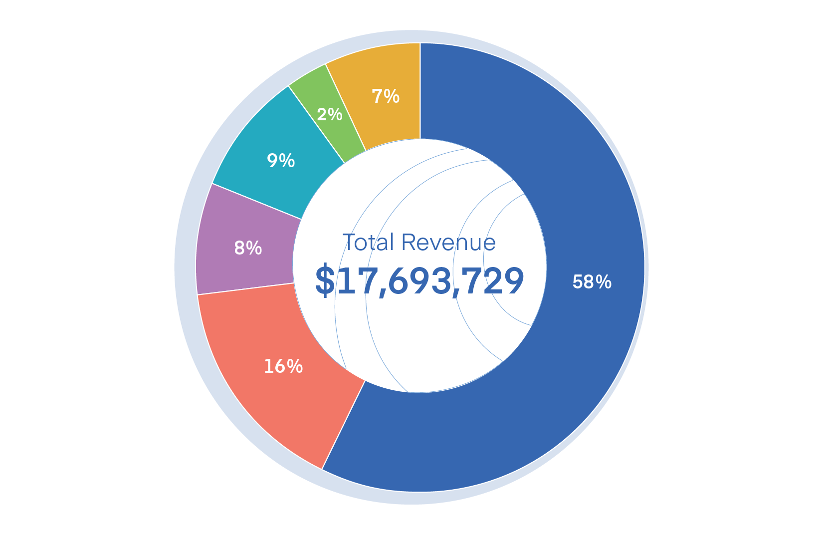 Impact Report 2026 Web Images 43